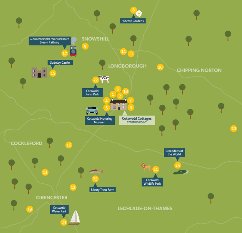 cotswolds tourist map